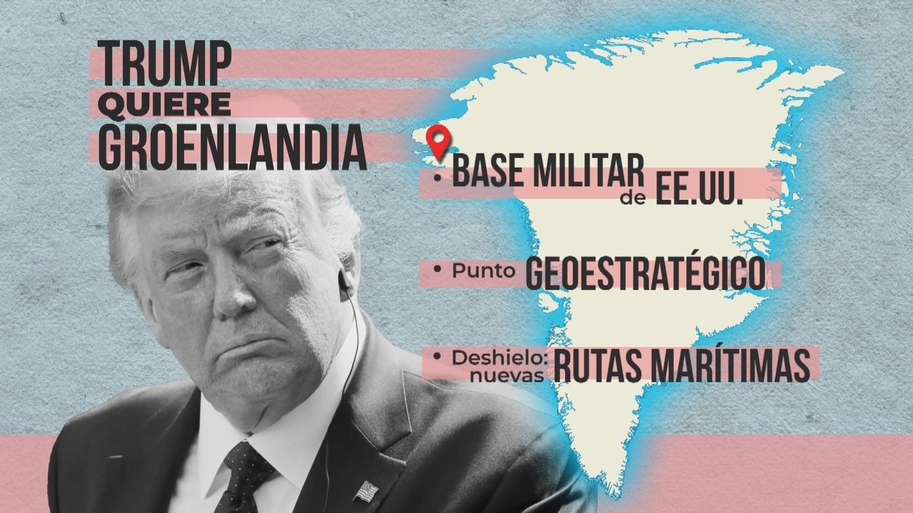 Las razones por las que Trump quiere hacerse con Groenlandia