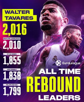 Récord de Tavares / @EuroLeague