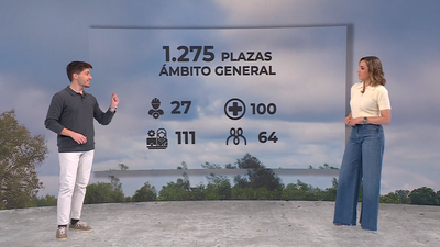 El Ayuntamiento de Madrid publicará el calendario de oposiciones para 2026