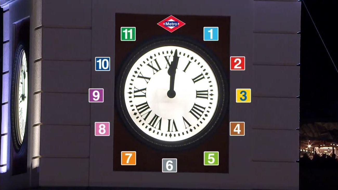 Metro de Madrid, protagonista de las Campanadas de Telemadrid