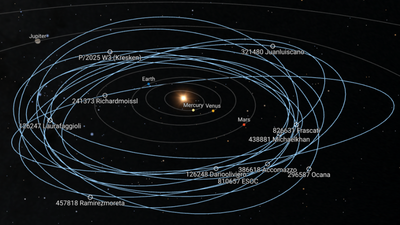 Tres investigadores españoles consiguen escribir sus nombres entre las estrellas