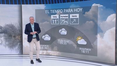 Miércoles con cielos nubosos por la mañana y lluvias débiles