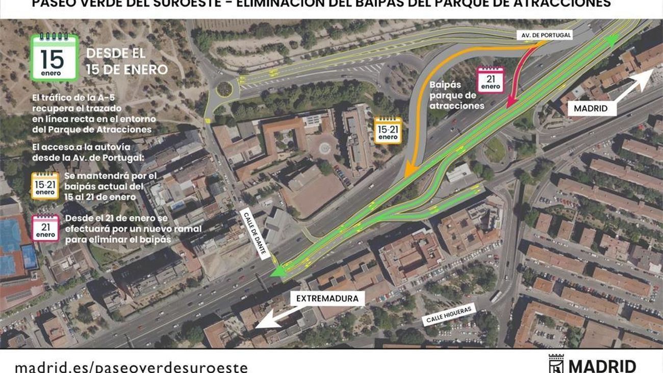 La A-5 recupera su trazado en línea recta con el avance del soterramiento