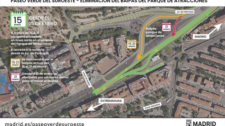 La A-5 recupera su trazado en línea recta con el avance del soterramiento