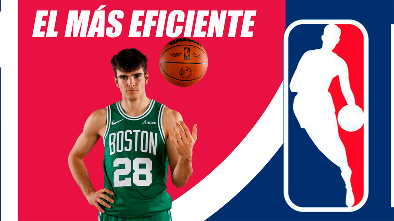 Hugo González, el novato más eficiente de la NBA