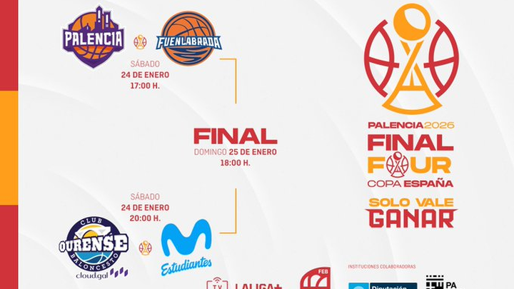 Palencia, anfitrión de una Copa de España con Fuenlabrada y Estudiantes