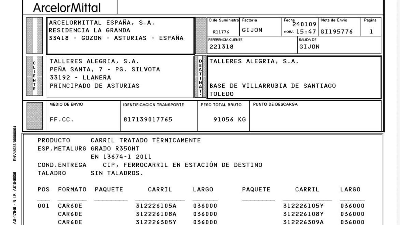 Factura del carril donde descarriló el tren Iryo en Adamuz