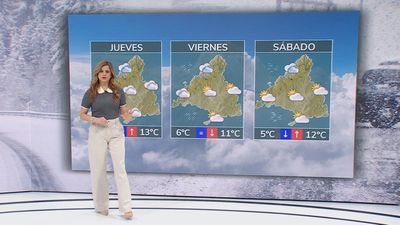 Las lluvias seguirán mandando en Madrid para terminar el mes de enero
