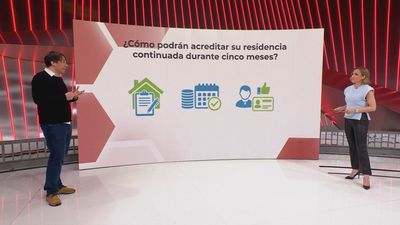 Claves de la regularización extraordinaria para personas migrantes