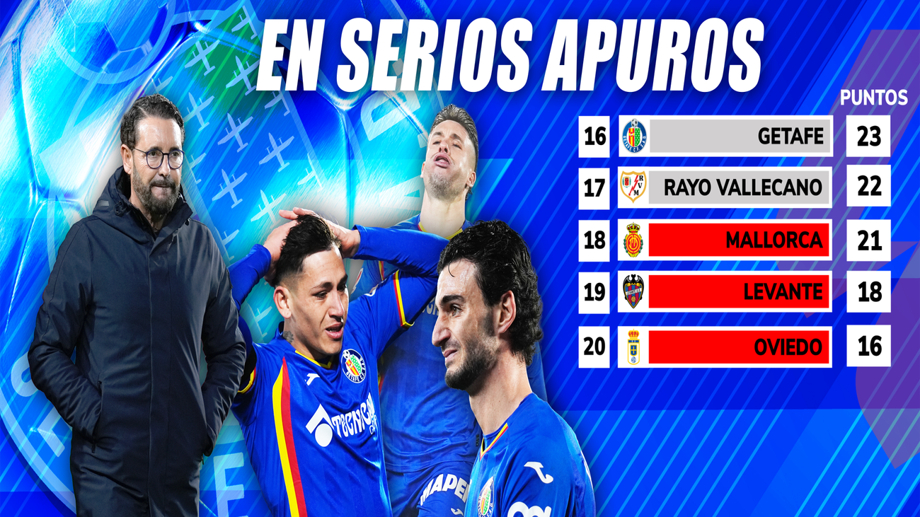 Bordalás: "Si el club considera que soy un problema, ya sabe lo que tiene que hacer"