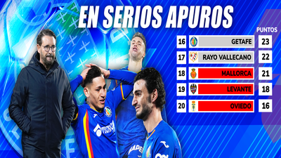 Bordalás: "Si el club considera que soy un problema, ya sabe lo que tiene que hacer"