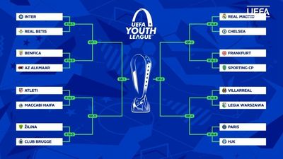 Real Madrid-Chelsea y Atletico-Maccabi Haifa, en octavos de la Champions juvenil