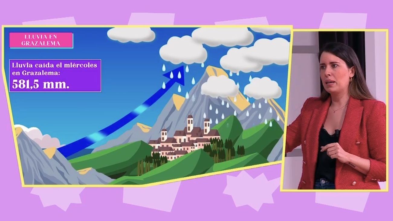 El temporal extremo golpea España: lluvias históricas, nieve y nuevas borrascas en camino