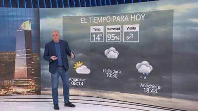 Miércoles con mucho viento y otro día de lluvia
