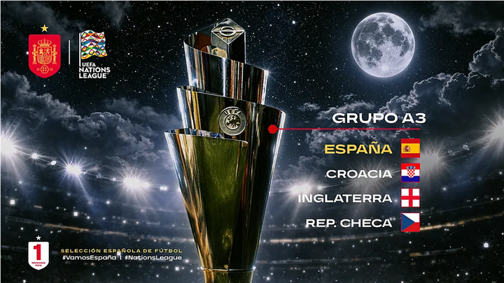 Inglaterra, Croacia y Chequia, rivales de España en la Liga de las Naciones
