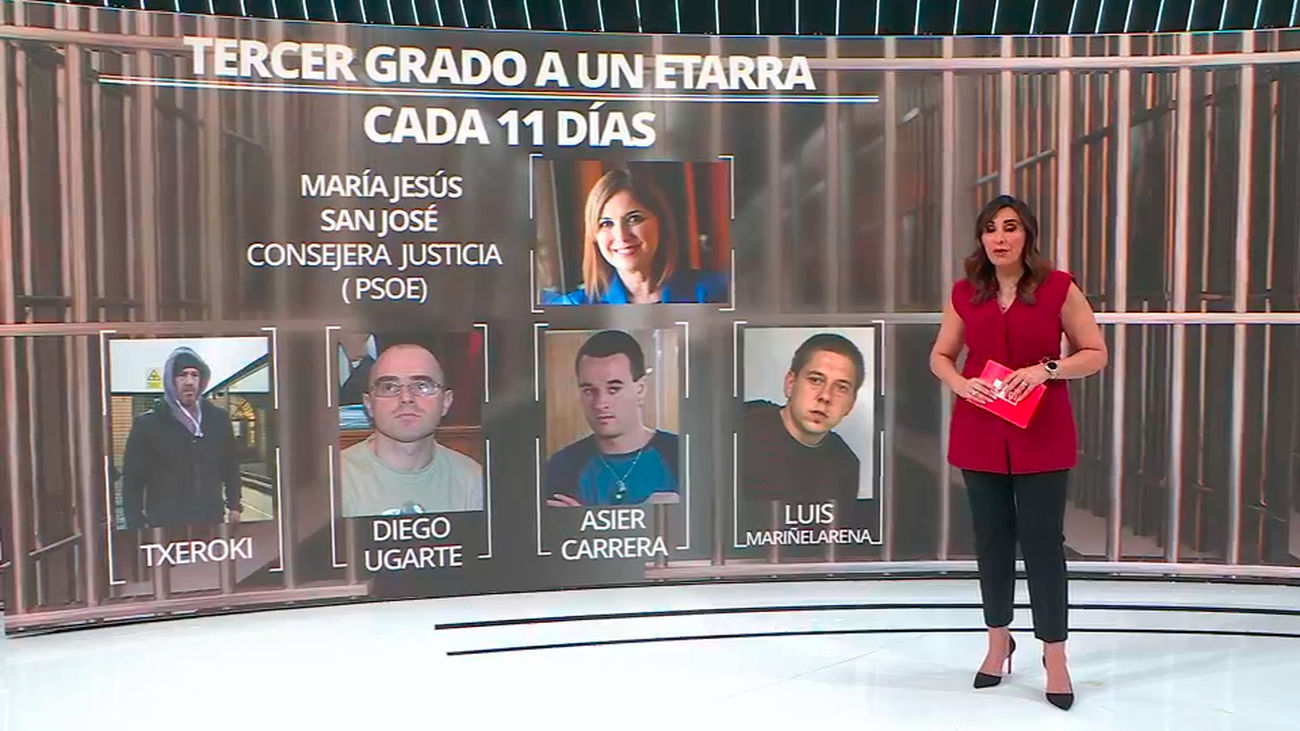 115 etarras con delitos de sangre, puestos en semilibertad, en los últimos cuatro años