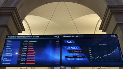 La bolsa pierde todo lo acumulado en un año con una de sus mayores caídas (4,55%)