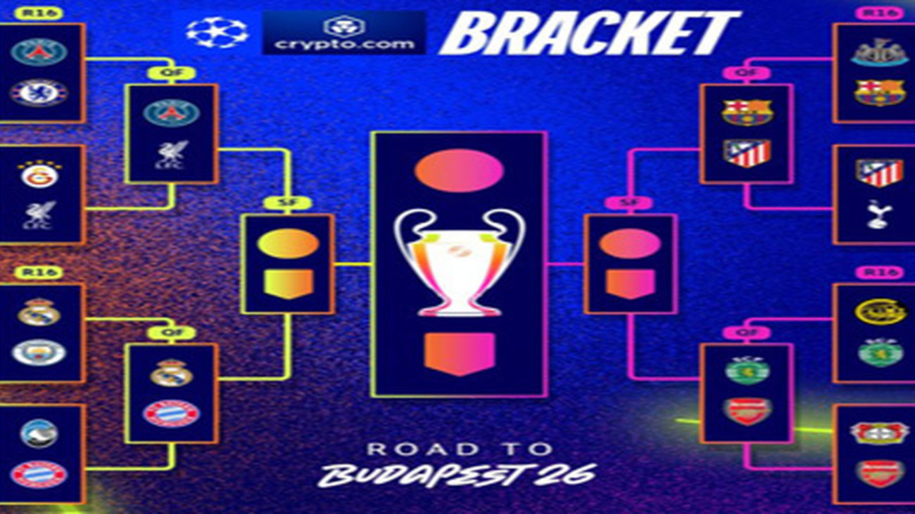 Eliminatorias de cuartos de final