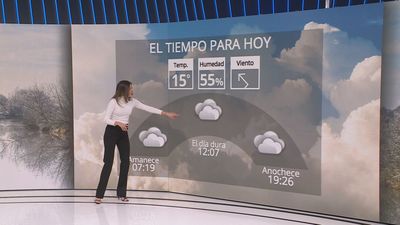 Viernes con temperaturas que bajan en Madrid