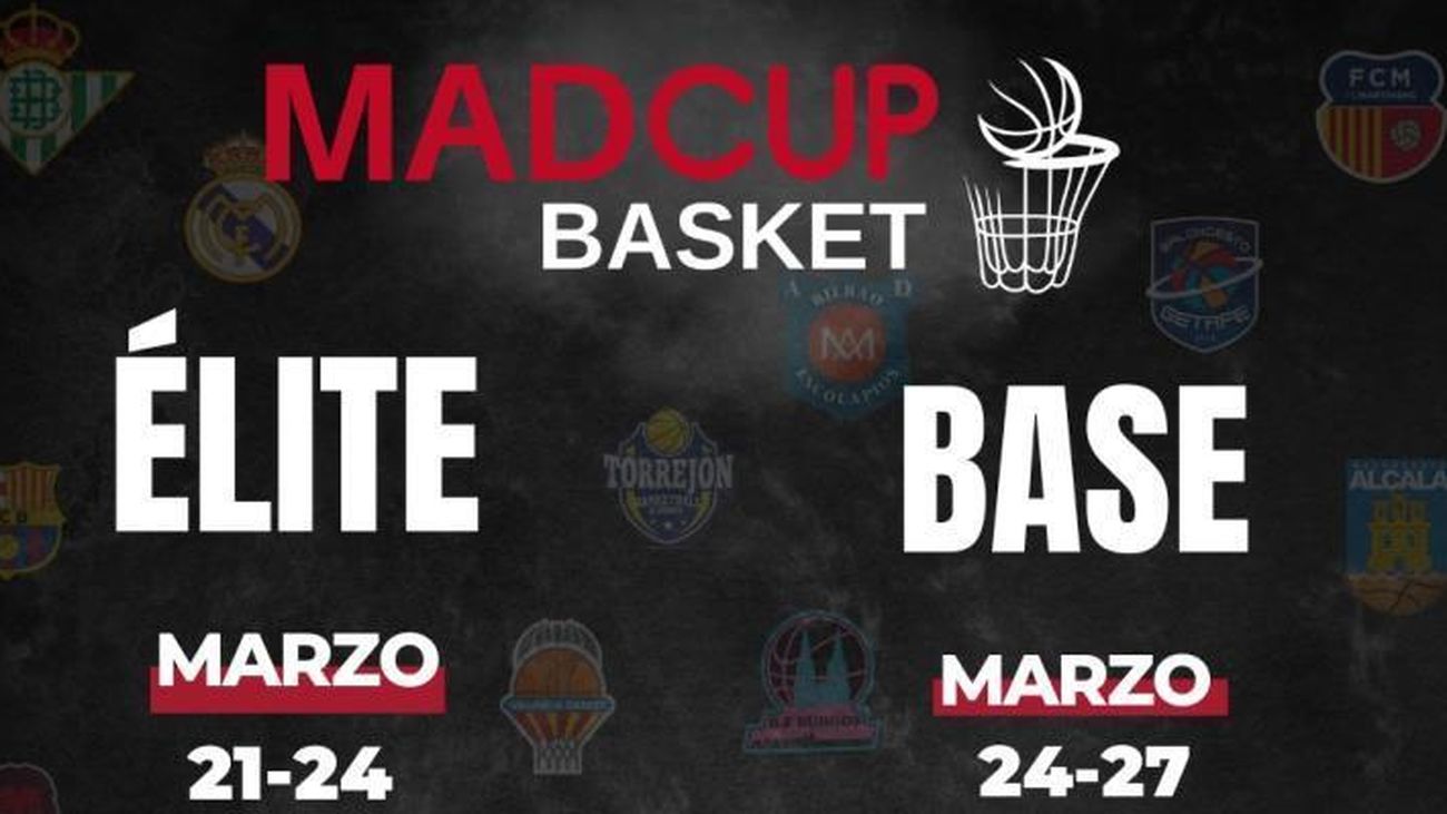 Madcup Basket 2026
