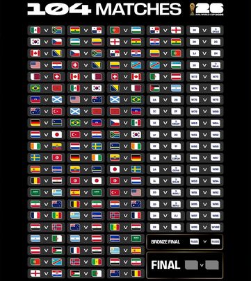 Calendario Mundial 2026 / FIFA