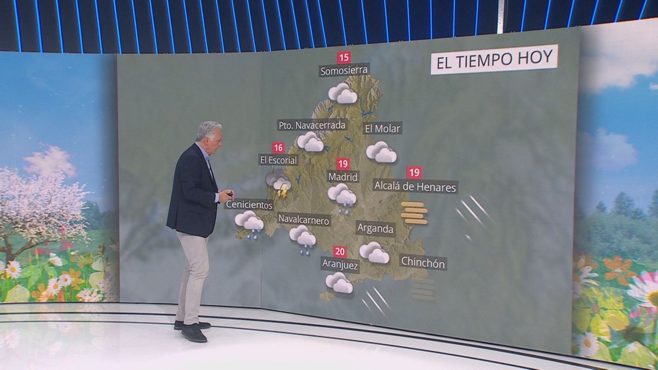Miércoles con lluvia a ratos en Madrid y temperaturas más bajas