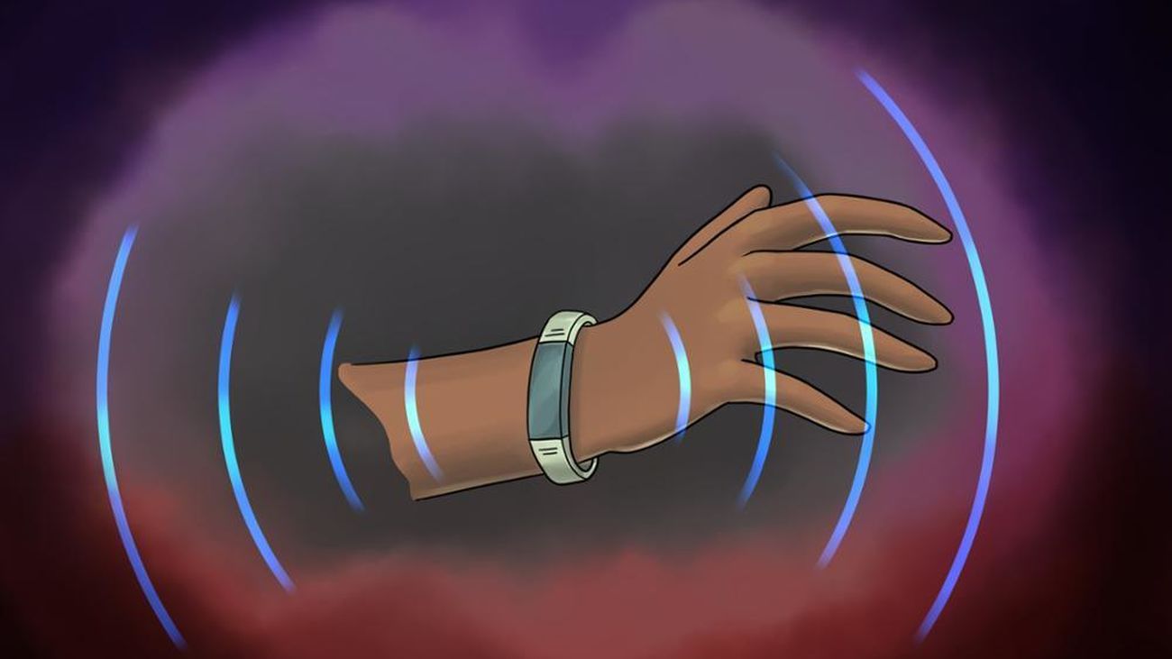 Infografía de la pulsera inteligente de la UC3M que detecta el miedo en tiempo real