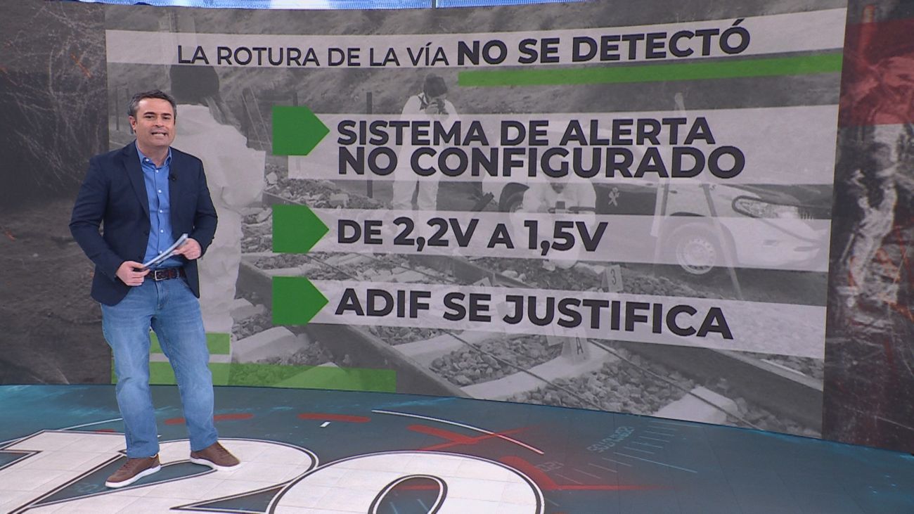 120 minutos 09.04.2026 (parte 2)