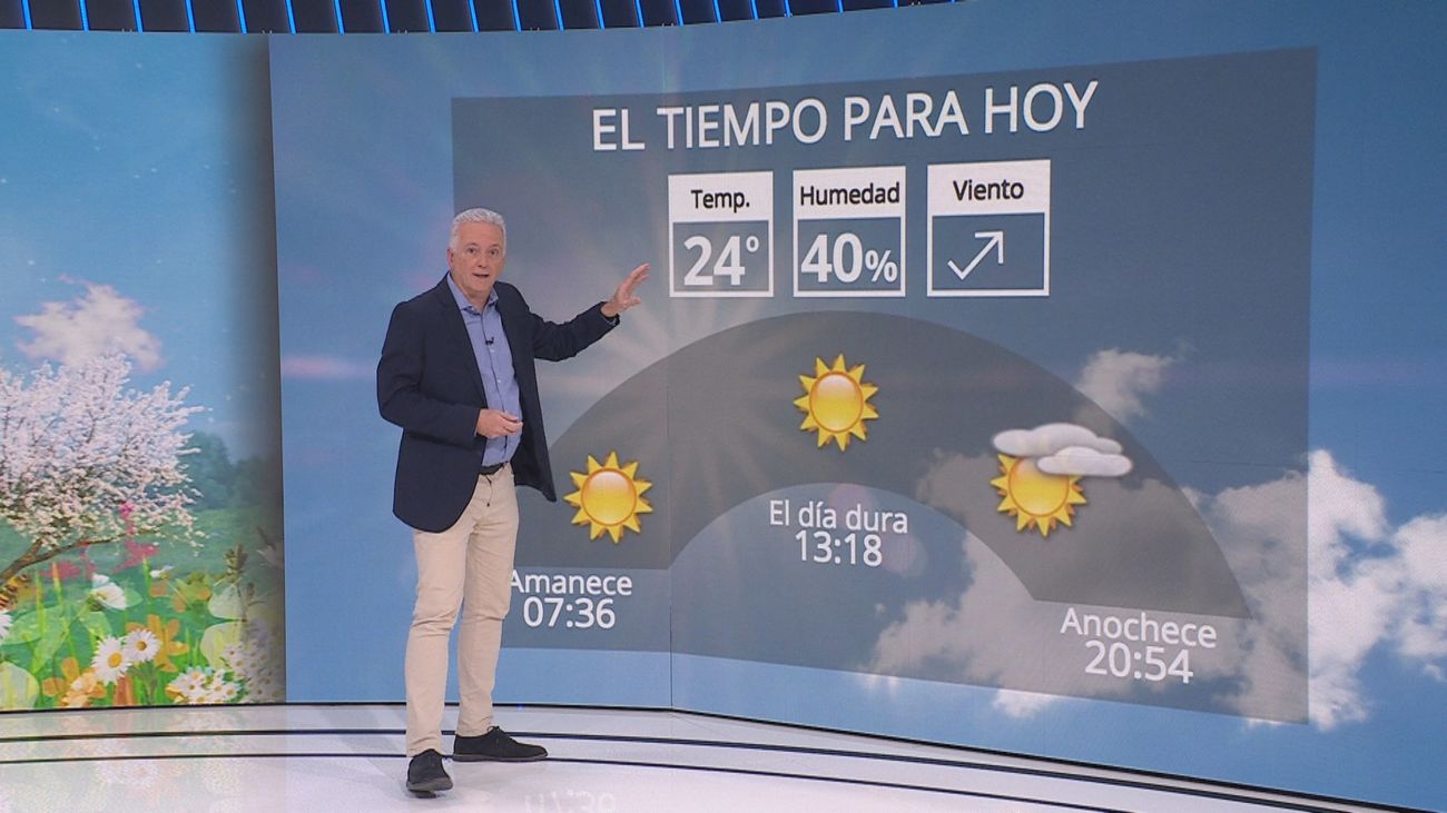 Miércoles con temperaturas que suben en Madrid