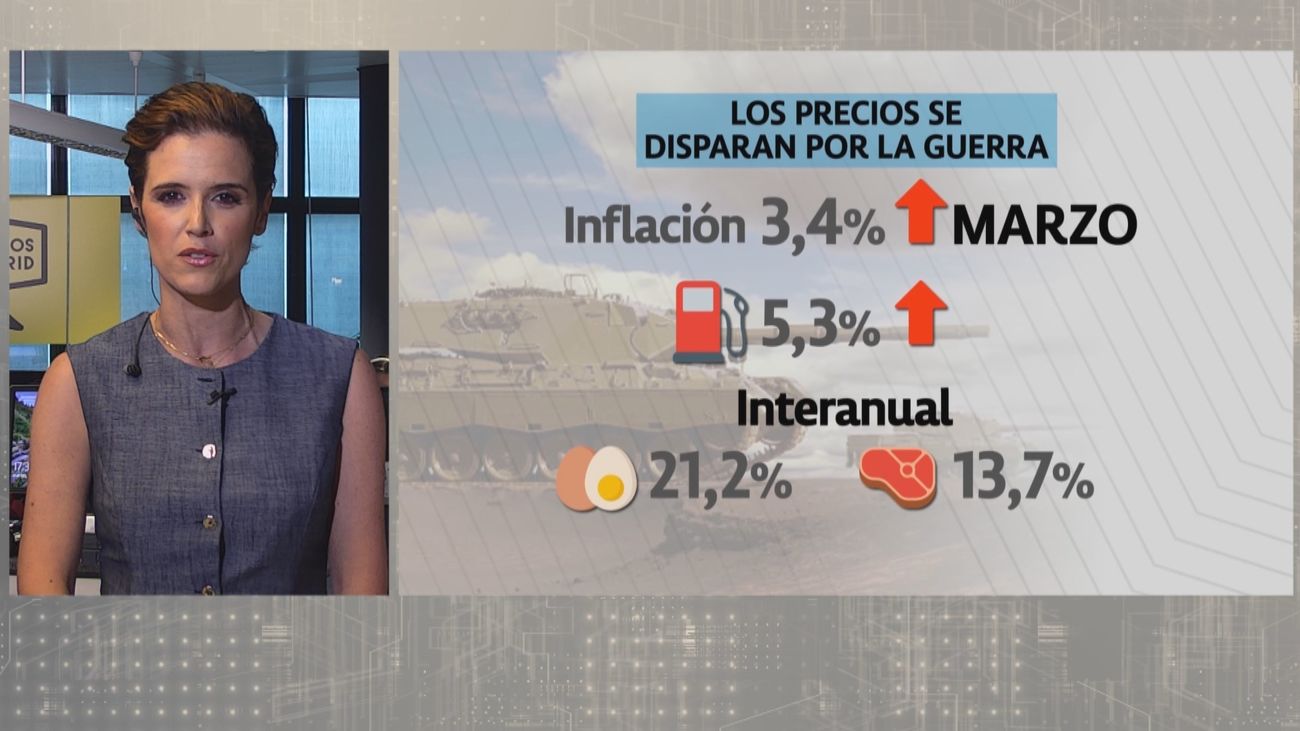 Hablamos de Madrid 14.04.2026