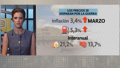 Hablamos de Madrid 14.04.2026