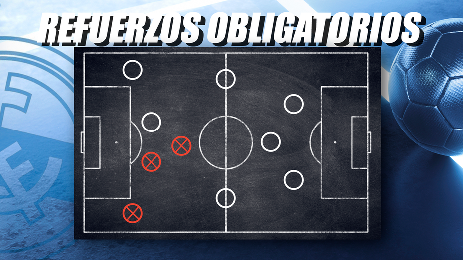 Estas son las posiciones donde debe reforzarse el Real Madrid