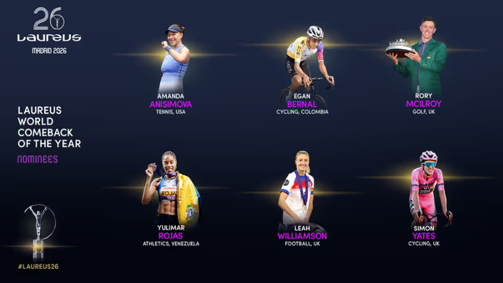 Madrid repite como capital de Laureus, con Alcaraz, Sinner, Bonmatí y Sabalenka nominados