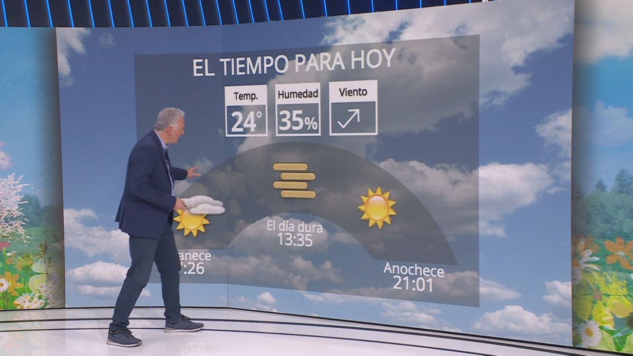 Miércoles primaveral en Madrid con temperaturas que bajan