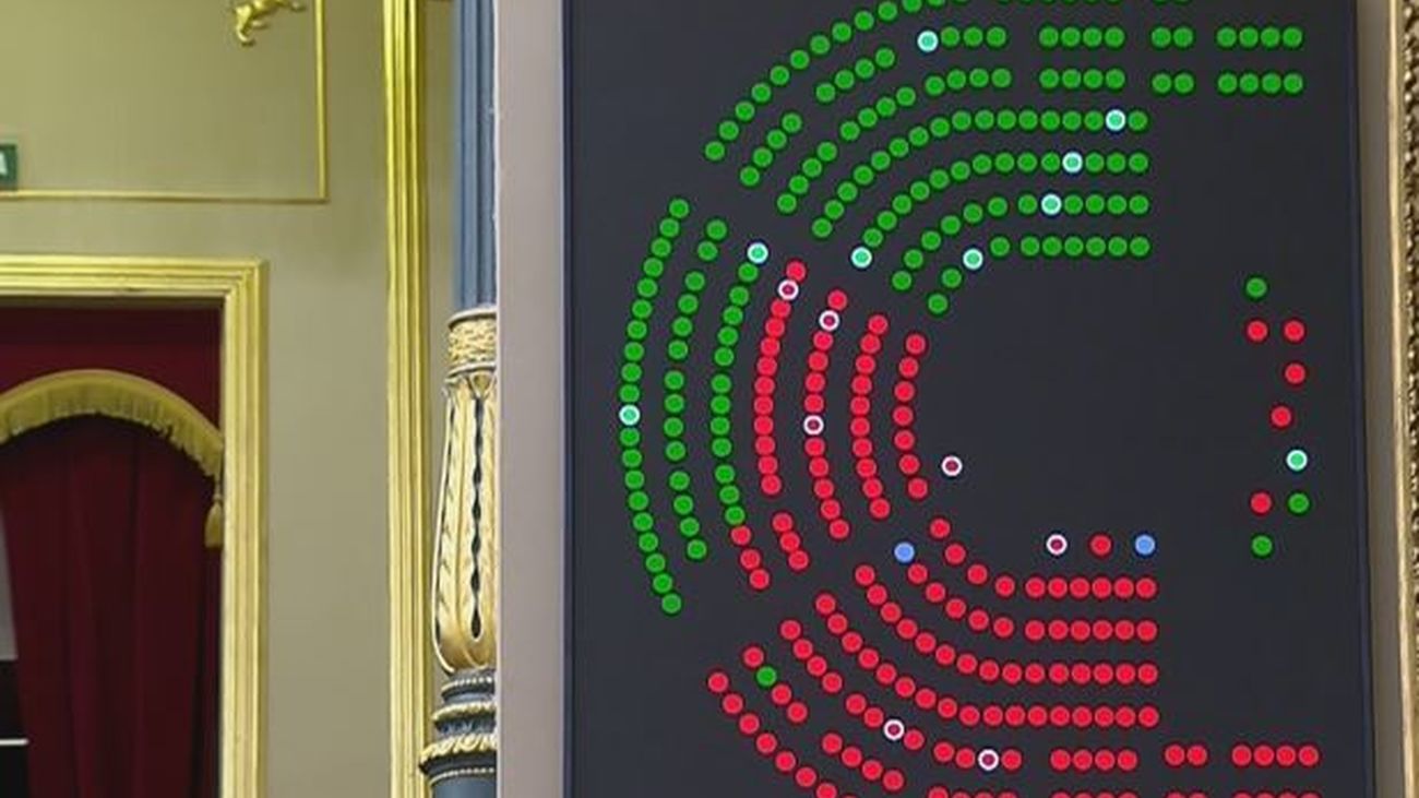 La propuesta del Gobierno para blindar el aborto pasa el primer examen en el Congreso con críticas de los socios