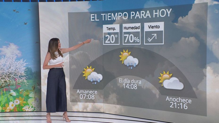 Lluvia  y bajada de temperaturas para este viernes, coincidiendo con el inicio de la Feria de San Isidro