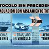 Evacuación del Hondius: en lanchas de cinco en cinco y en coches directos al Aeropuerto de Tenerife Sur