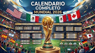 El calendario de los 104 partidos del Mundial 2026