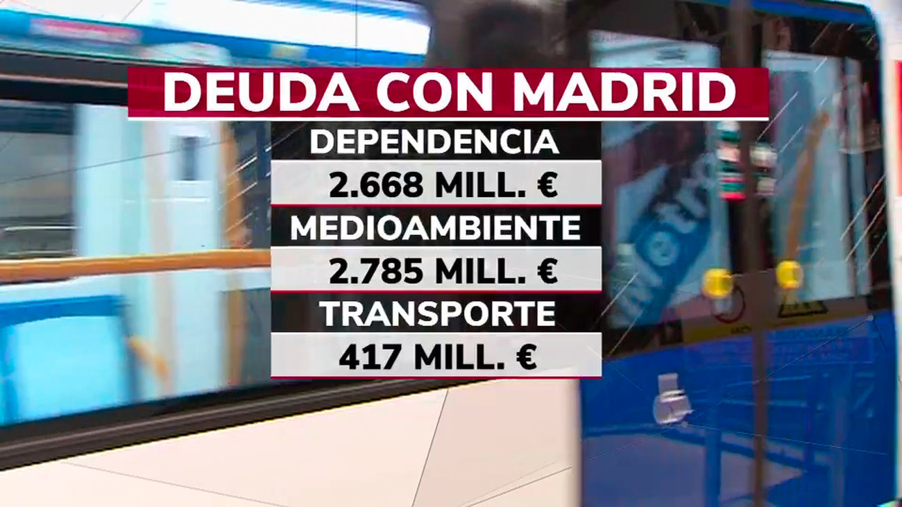 Crece la deuda del gobierno de Sánchez  con Madrid y se dispara a 12.367 millones de euros