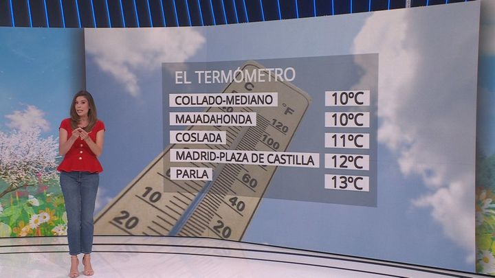 Jueves con posibles chubascos y temperaturas máximas en ligero ascenso en la región