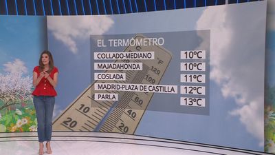Jueves con posibles chubascos y temperaturas máximas en ligero ascenso en la región