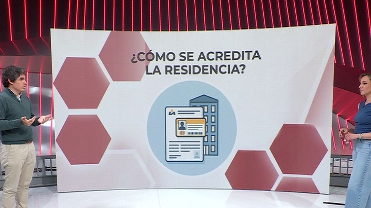 Guía sobre la regularización de inmigrantes