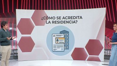Guía sobre la regularización de inmigrantes