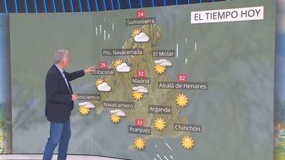 Continúa la subida de temperaturas por encima de los 30 grados este jueves en Madrid