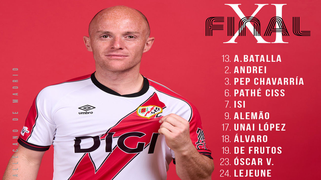 Alineación del Rayo Vallecano