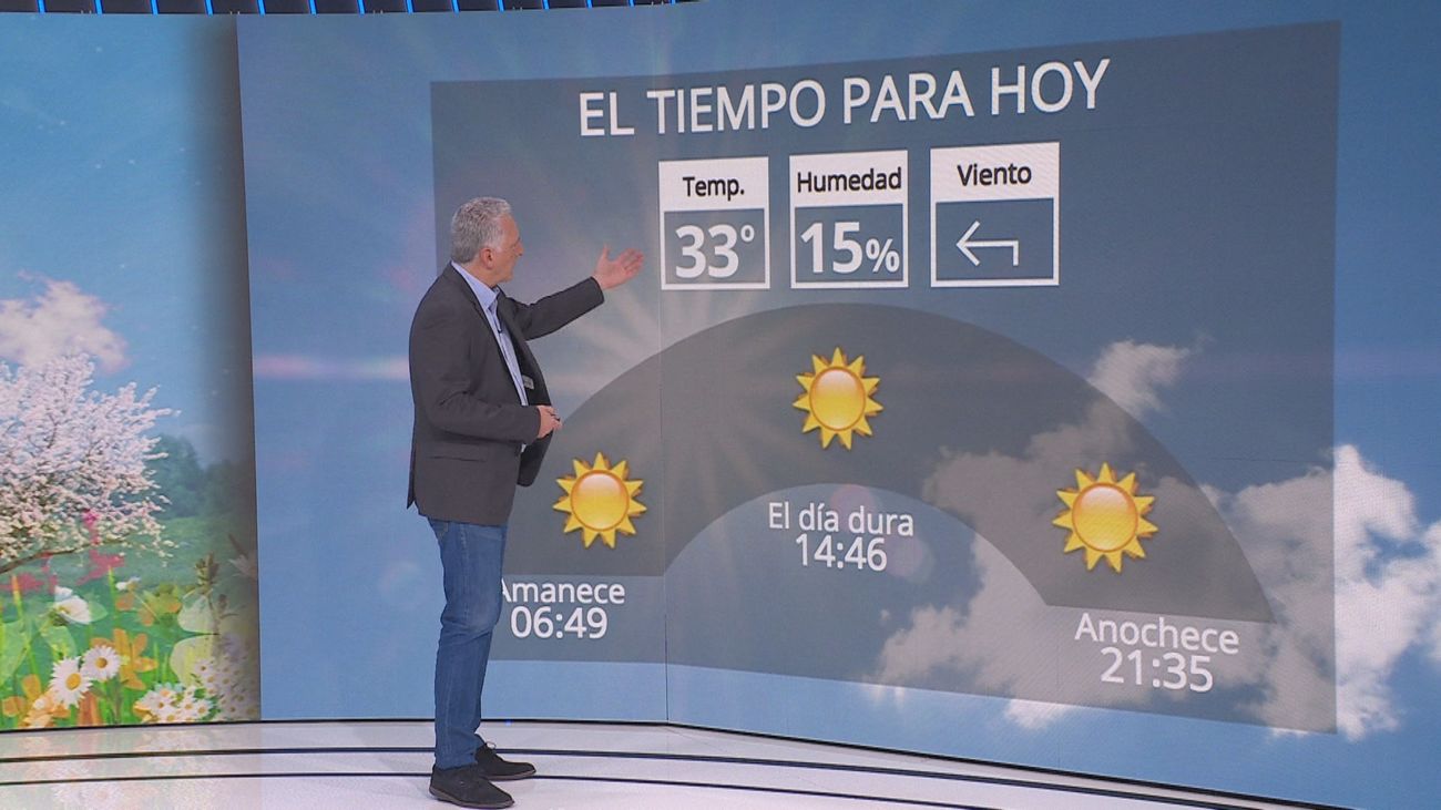 Miércoles con temperaturas de pleno verano en Madrid que además suben