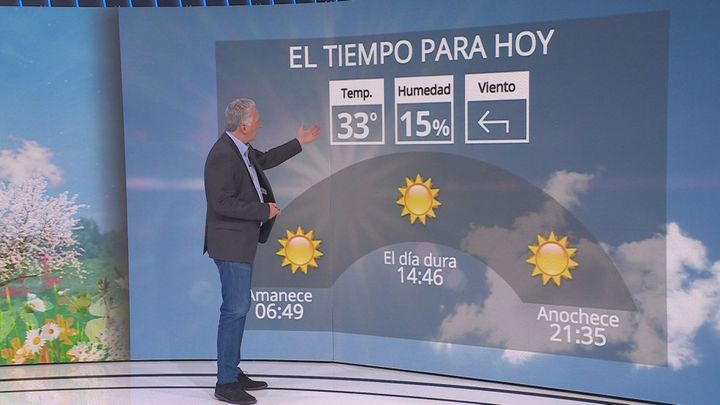 Miércoles con temperaturas de pleno verano en Madrid que además suben