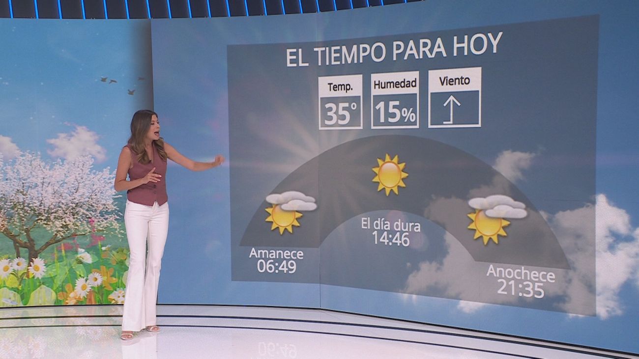 Cielos nubosos, posible calima y temperaturas con pocos cambios