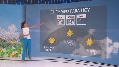 Aviso amarillo: Madrid registra temperaturas superiores a los 36 grados este viernes