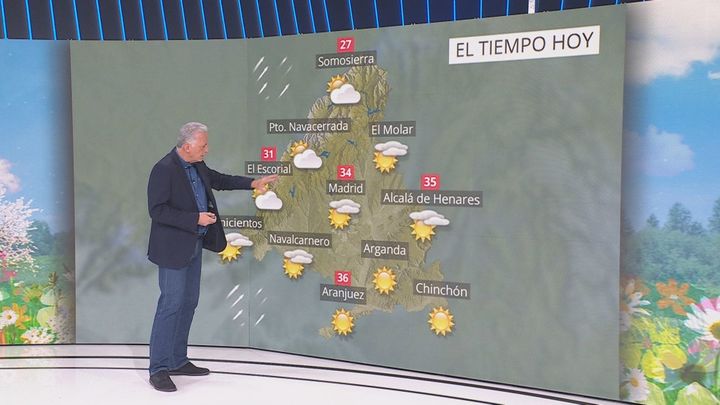 Activado el aviso amarillo por temperaturas de hasta 36º en la zona sur de Madrid